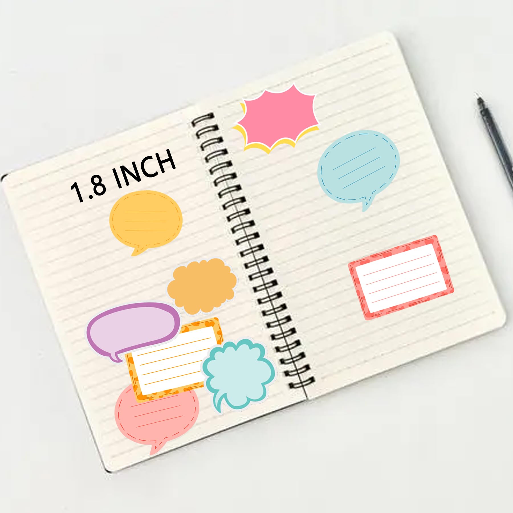 Blank, Empty Thought Speech Bubble Stcker Stcker N 2025 | Bubble