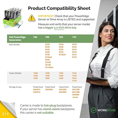 Miniatura 3 de WORKDONE Paquete de 4 unidades  Organizador de disco duro de 3.5 pulgadas  Compatible con servidores Dell PowerEdge seleccionados de 11 a 13