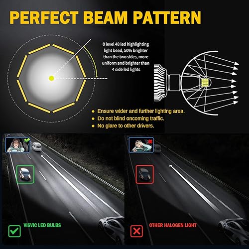 Miniatura 4 de VISVIC Bombillas LED para faros delanteros Toyota Tacoma 2016 2017 2018 2019 2021 2022, bombillas LED H9 H8 H11 de haz altobajo, kit de bombillas