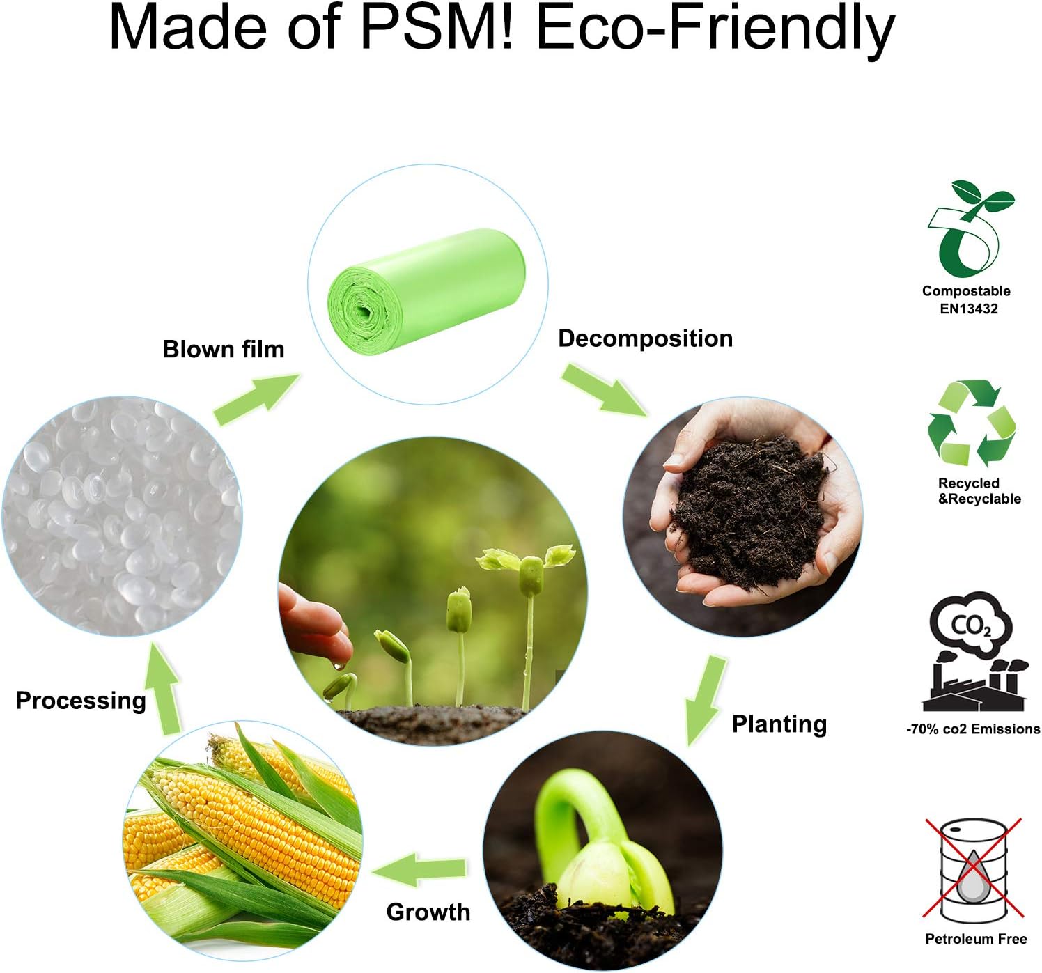 Trash Bags 1.2 Gallon 120PCS biodegradable: garbage Bags,Aievrgad small garbage bags,mini liner bags for kitchen bins,Strong,durable,thicken,Compostable, Recycle,for Wastebasket can/Food/Home-5L