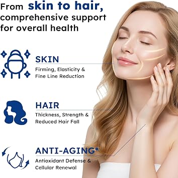 GHK-CU Peptides Supplement Oral Drop, Pro 6-in-1 GHK CU Copper Peptides with Hydrolyzed Marine Collagen Hyaluronic Acid Biotin Grape Seed Extract for Hair Growth Skin Elasticity & Anti-Aging Women Men