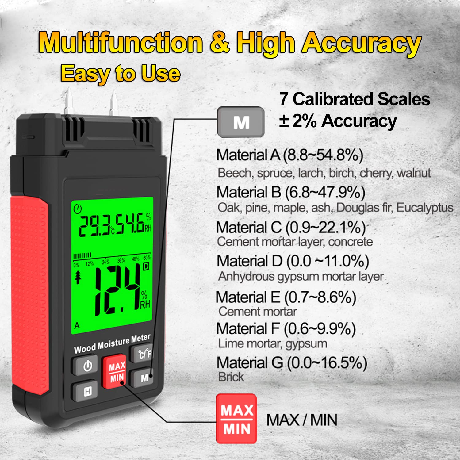 Intendvision HT633 Wood Moisture Meter displaying its multifunctionality and 7 calibrated scales.