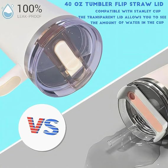 2 Pack Detachable Flip Straw Lid Replacement for 40oz Stanley Quencher and ProTour,Leak Proof Lid,No Spill Tumbler Lids Reusable Replacement for 40 oz Stanley Cup Accessories (Cream white)