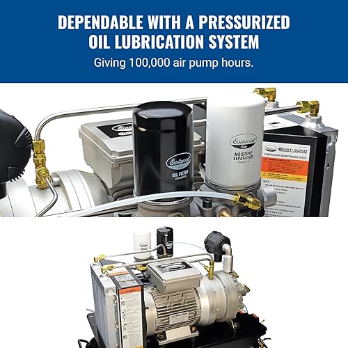 Miniatura 4 de Eastwood Elite QST 3060 Scroll Compresor de aire con tecnología silenciosa