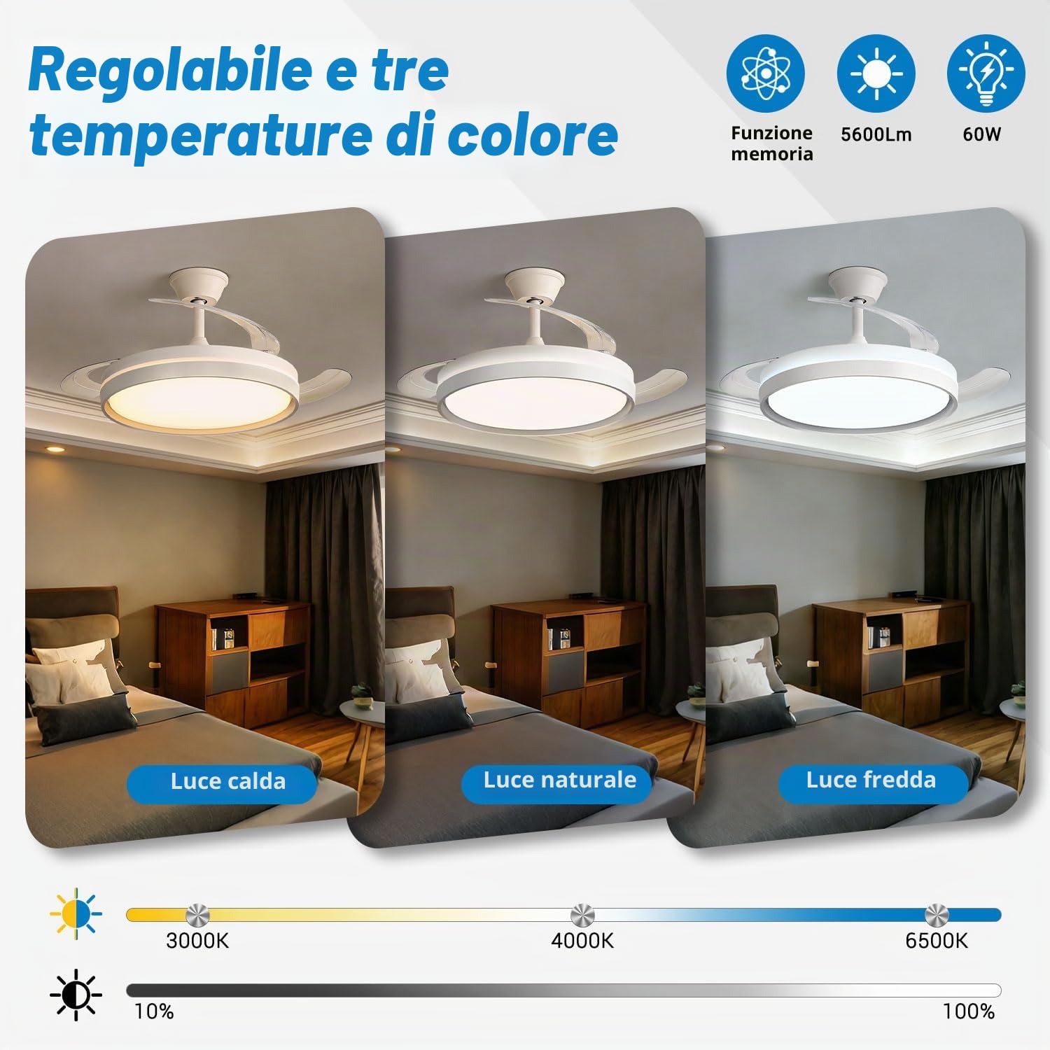 Ventilatore da Soffitto con Luce LED - Bianca | Pale Retrattili, Silenzioso, 6 Velocità, 3 Tonalità Dimmerabile, Timer, con Telecomando e Motore DC