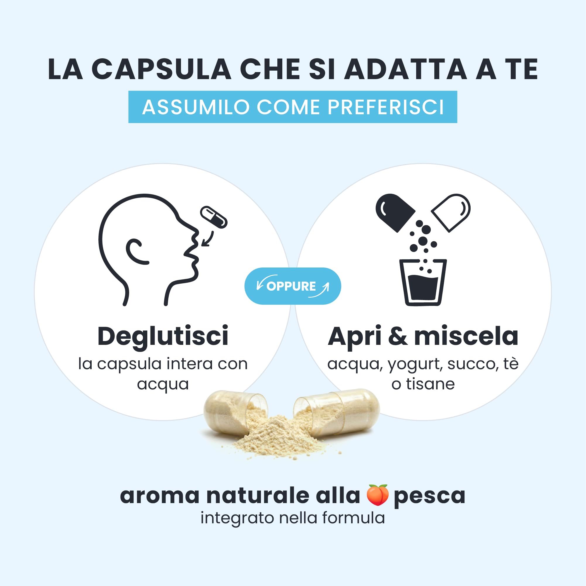 My Memo - Integratore Memoria e Cognizione - Bacopa Monnieri 450 mg (Bacosidi 90 mg) - 60 giorni (60 caps) - Vegan, senza glutine e lattosio, aroma pesca - Vitamine B5 B6 B12 Folato