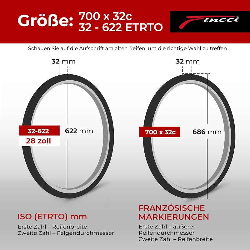 Fincci Kerékpár Gumi 28 Hüvelyk 700x32c Kevlar Defektvédelem Városi Trekking Hibrid E-bike Kerékpár Abroncs Pár Fekete