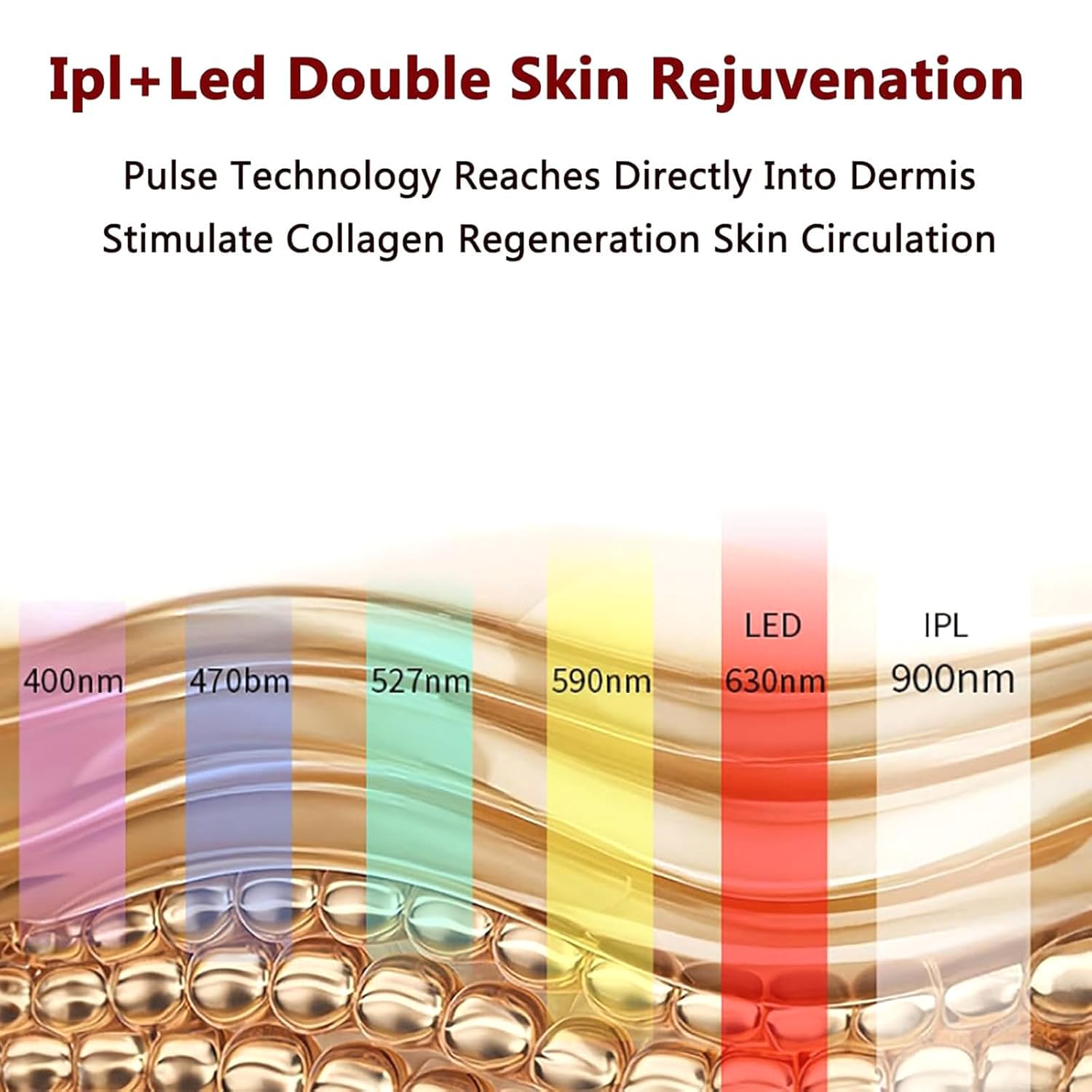 Maszyna do napinania skóry, IPL + LED technologia wybielania odmładzania skóry, 2 tryby pielęgnacji skóry, 4 główne zalety, widoczne rezultaty 28 dni, do liftingu twarzy, poprawy zwiotczenia