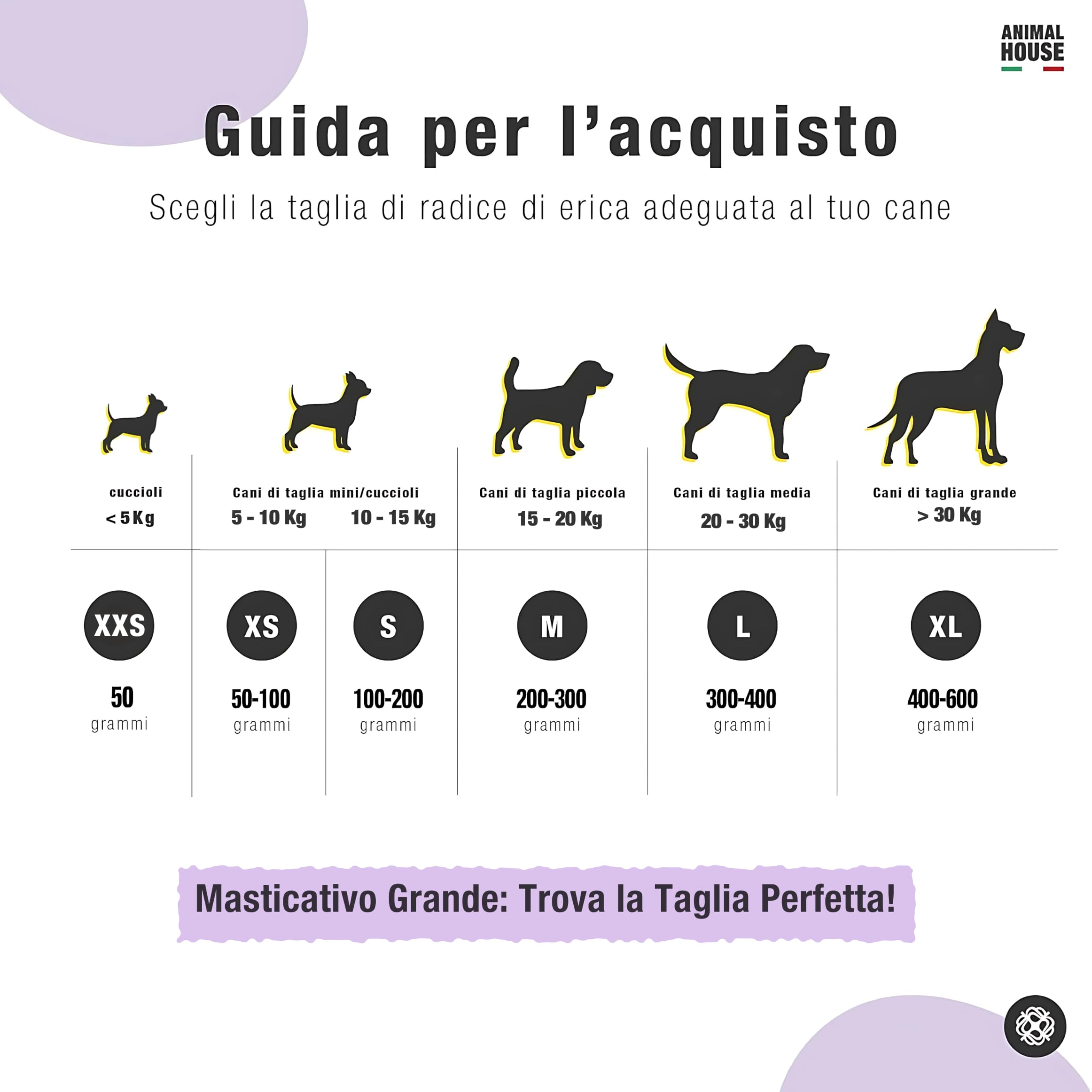 Animal House Radice di Erica per Cani, Masticativo Naturale, Ottimizza l'igiene Orale, Antistress per cani, Resistente e Duraturo (L)