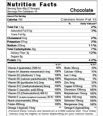All in One Nutritional Shake