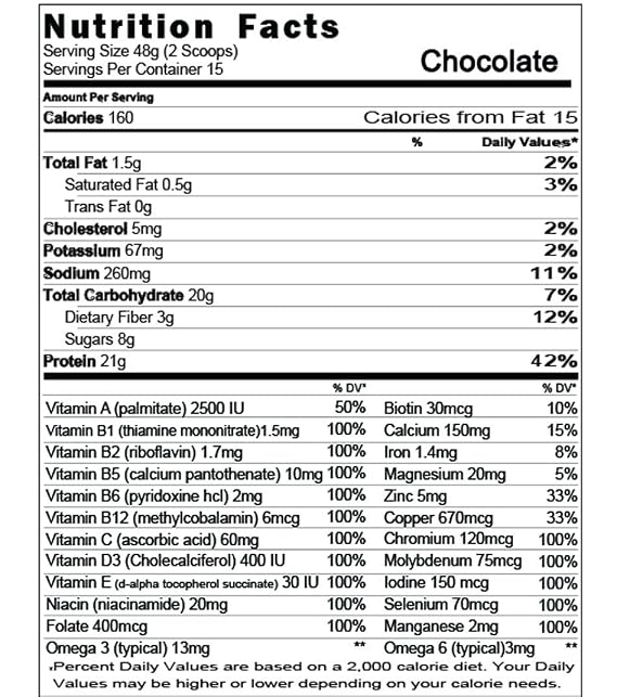 All in One Nutritional Shake