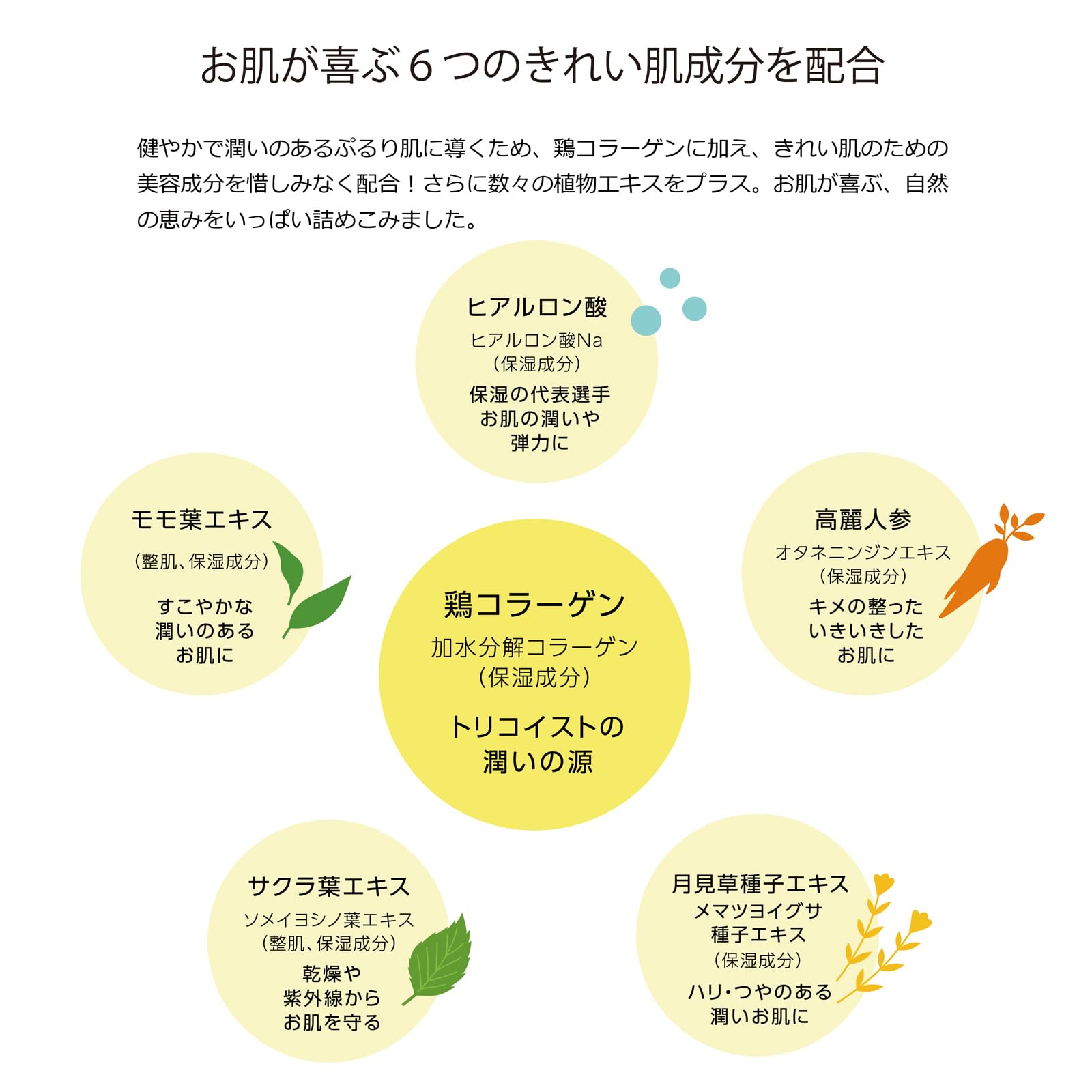 Amazon | 【低分子コラーゲン 配合】トリコイスト オールインワン