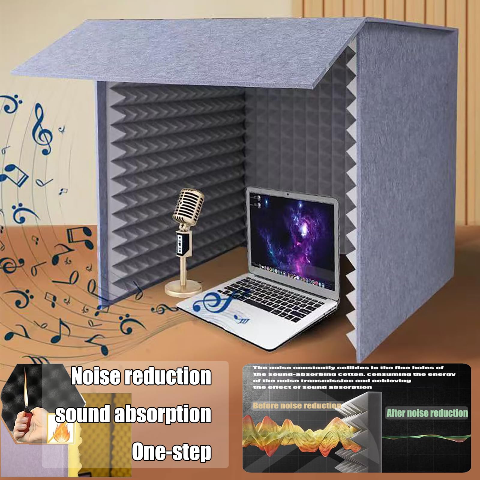 Caja de grabación de sonido portátil - Cubierta insonorizada de Escritorio,Caja de Cabina de Sonido portátil Hecha a sí Misma,Escudo Absorbente de Voz,Espuma Absorbente de Alta densida