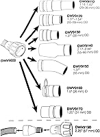 Vista 1 de Adaptador Universal de Conexión Rápida DWV9000 Compatible con Mangueras de 35mm, Extractores de Polvo, Lijadoras, Herramientas de Vacío y Cubiertas