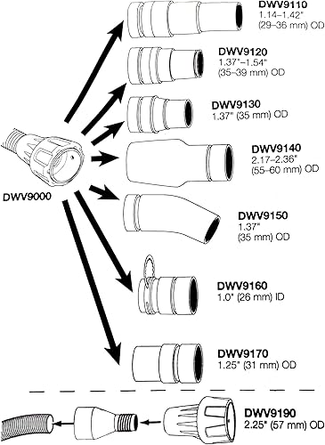 Miniatura 3 de Adaptador Universal de Conexión Rápida DWV9000 Compatible con Mangueras de 35mm, Extractores de Polvo, Lijadoras, Herramientas de Vacío y Cubiertas