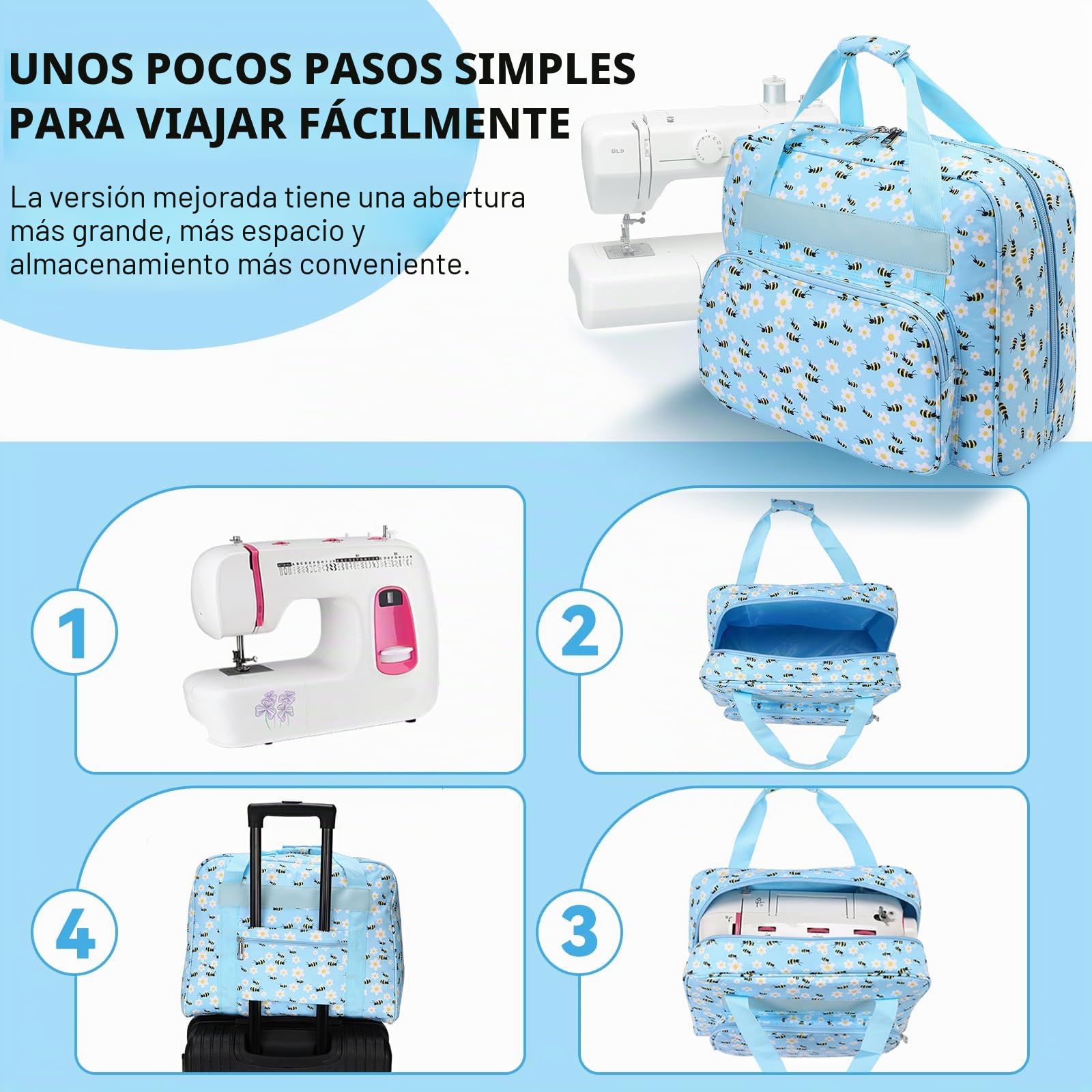 Bolsa de Transporte Universal para máquina de Coser, con Bolsa y asa, portátil para Colgar pequeñas máquinas de Coser, Abeja Azul, Fórmula