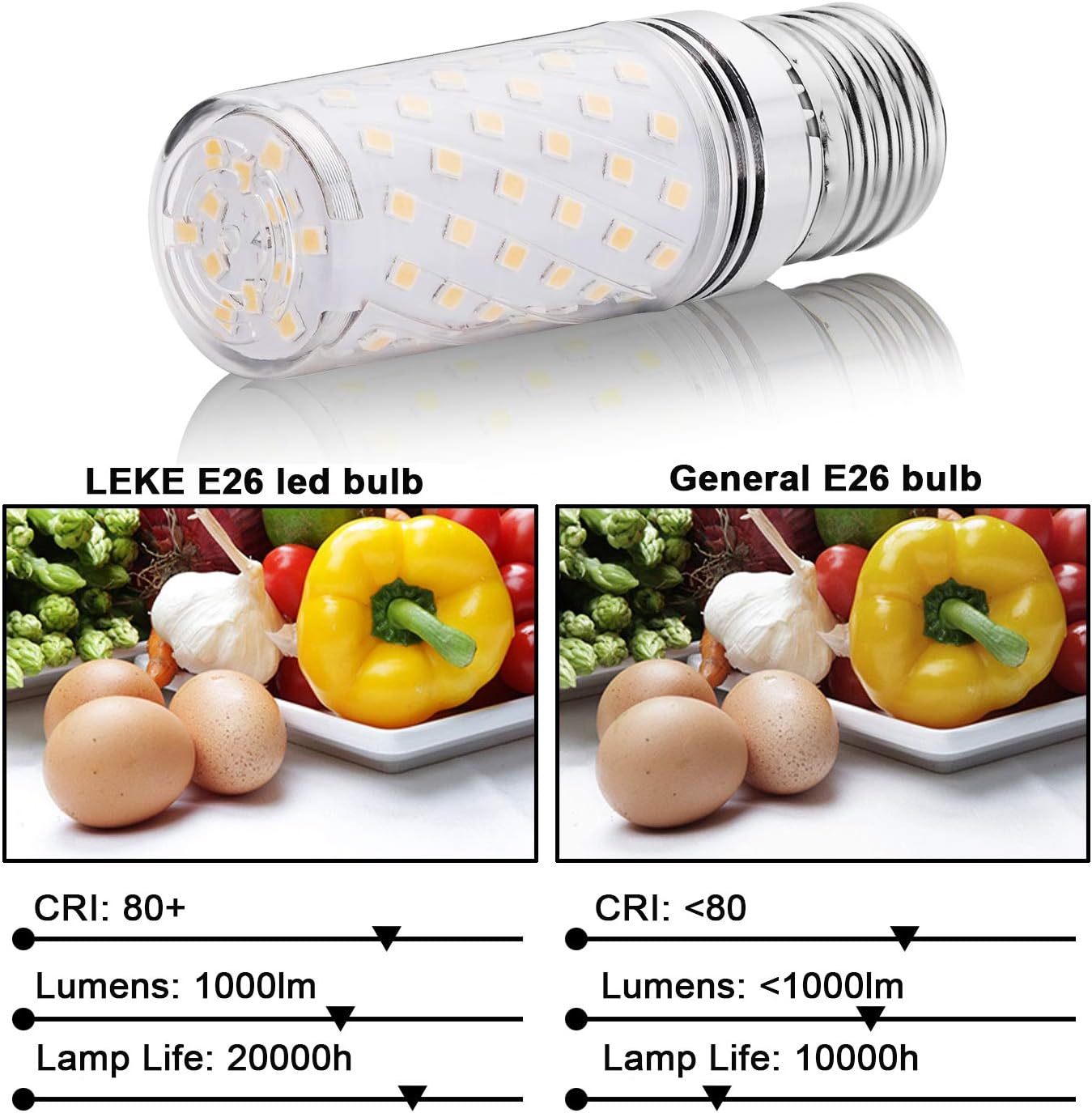 LEKE E26 LED Bulb 80W-100W Equivalent LED Light Bulb 1000Lumen Non-Dimmable E26 Light Bulb 8W 3000K Warm White(4 Pack)