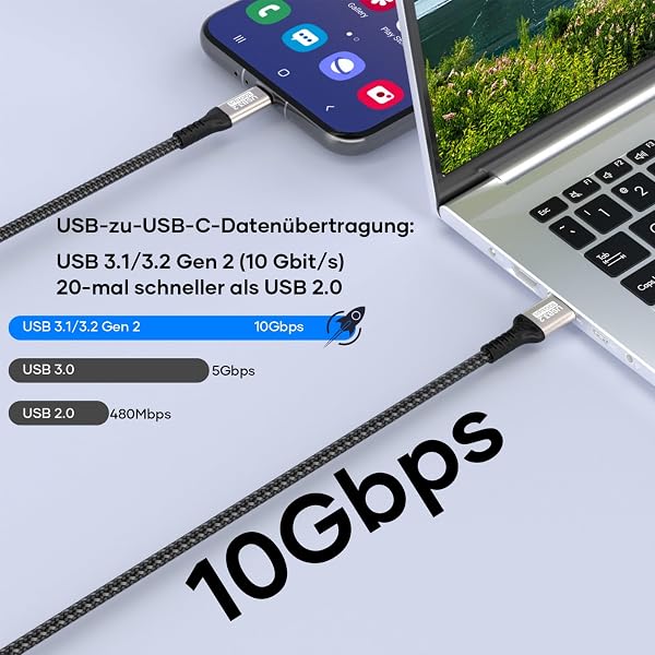 USB A auf USB C Kabel 3M,10Gbit/s Datenübertragung 3A Schnellladekabel für iPhone 17/16/15/Pro Max Samsung Galaxy S24 S23 S22 S21,A55 A54 A35 A16/iPad Pro/externe SSD/USB auf Typ C Gerät - 2
