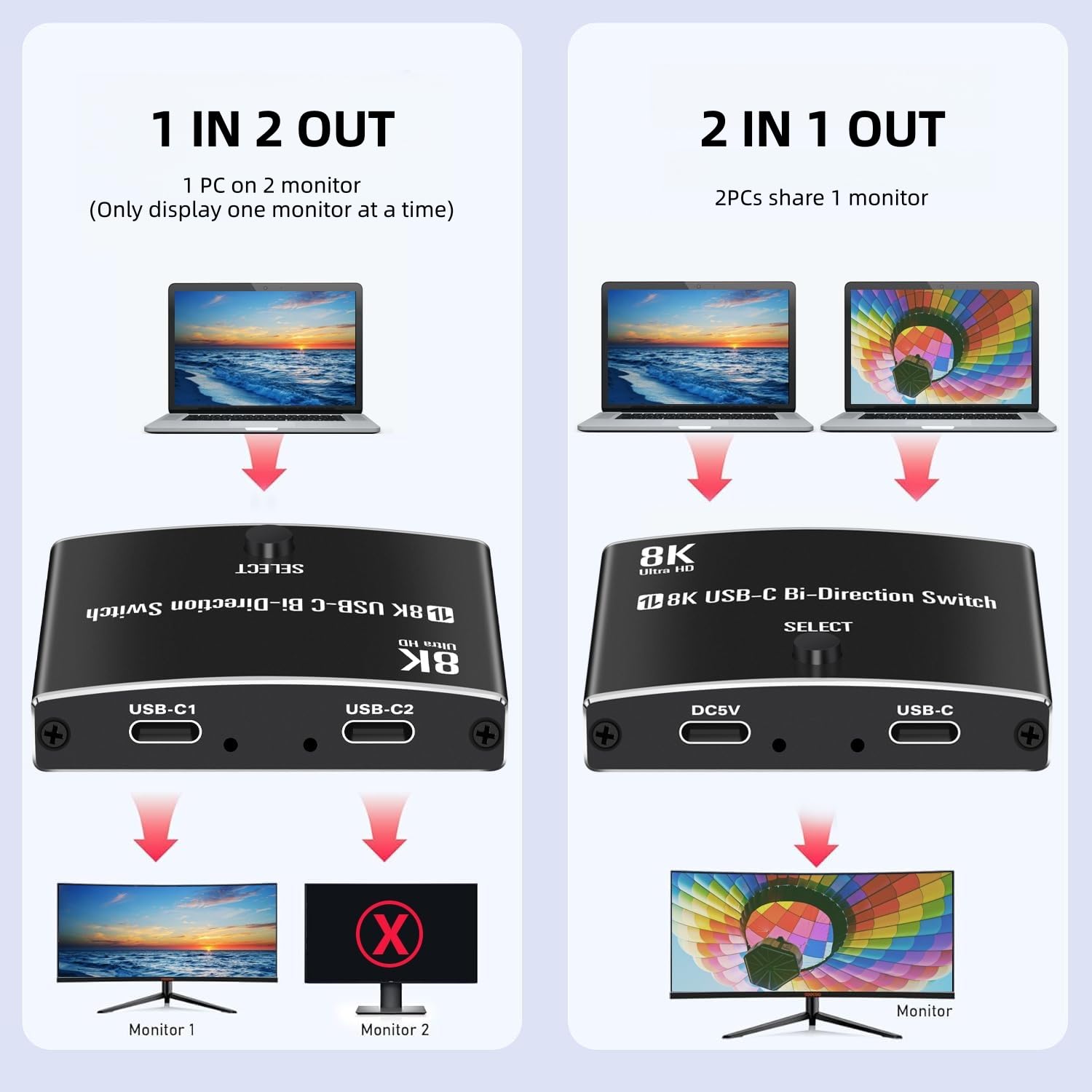 USB C Switch, Bi-Directional USB C Switcher 2 Computers, USB Type C KVM Switch 8K@60Hz 4K@120Hz Video/ 48Gbps Data Transfer, Compatible with Thunderbolt Device,2X USB-C Cables Included