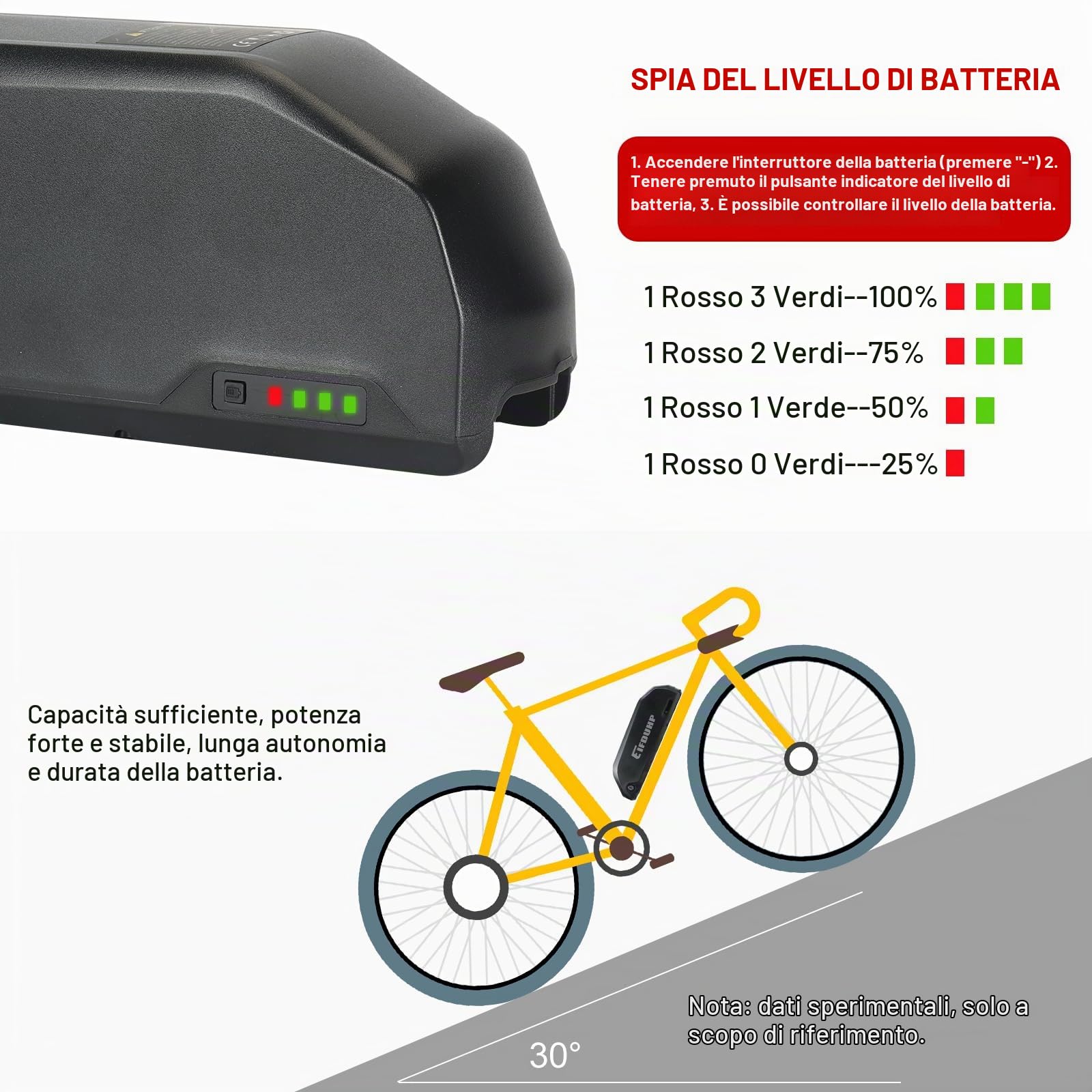 52V Batteria Ebike 20Ah, Batteria Litio Bici Elettrica Grande Capacità per 1500W-250W Motore Bicicletta, con Caricabatterie, Piastra Base 5 Pin e Cella Grado A