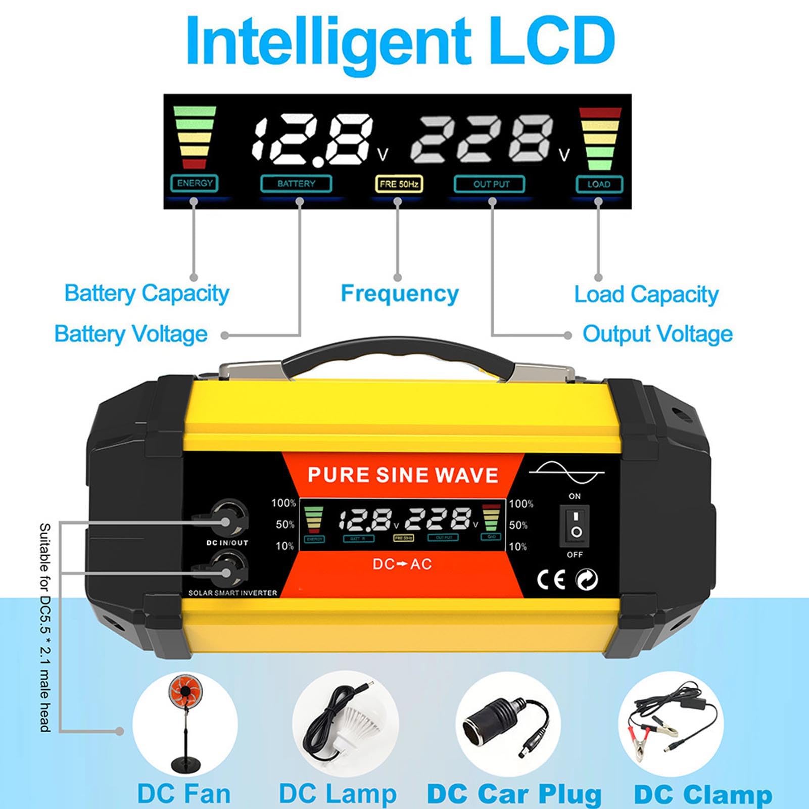 Asixxsix Przetwornica samochodowa 1000 W, przetwornica 12 V DC na 220 V AC z 4 portami USB, w tym 24 W USB C PD i szybkim ładowaniem QC, wyświetlacz LCD w czasie rzeczywistym
