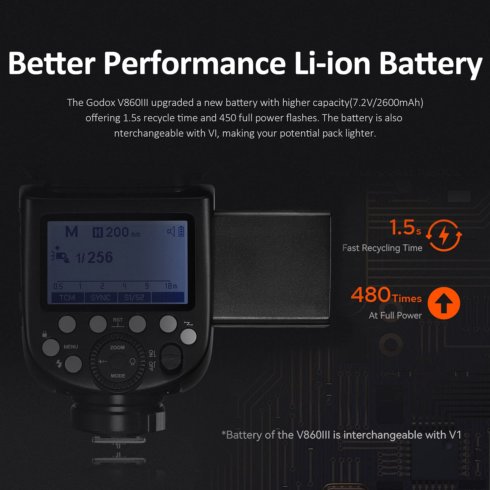 Amazon | Godox V850 VING カメラフラッシュストロポ (V850III 