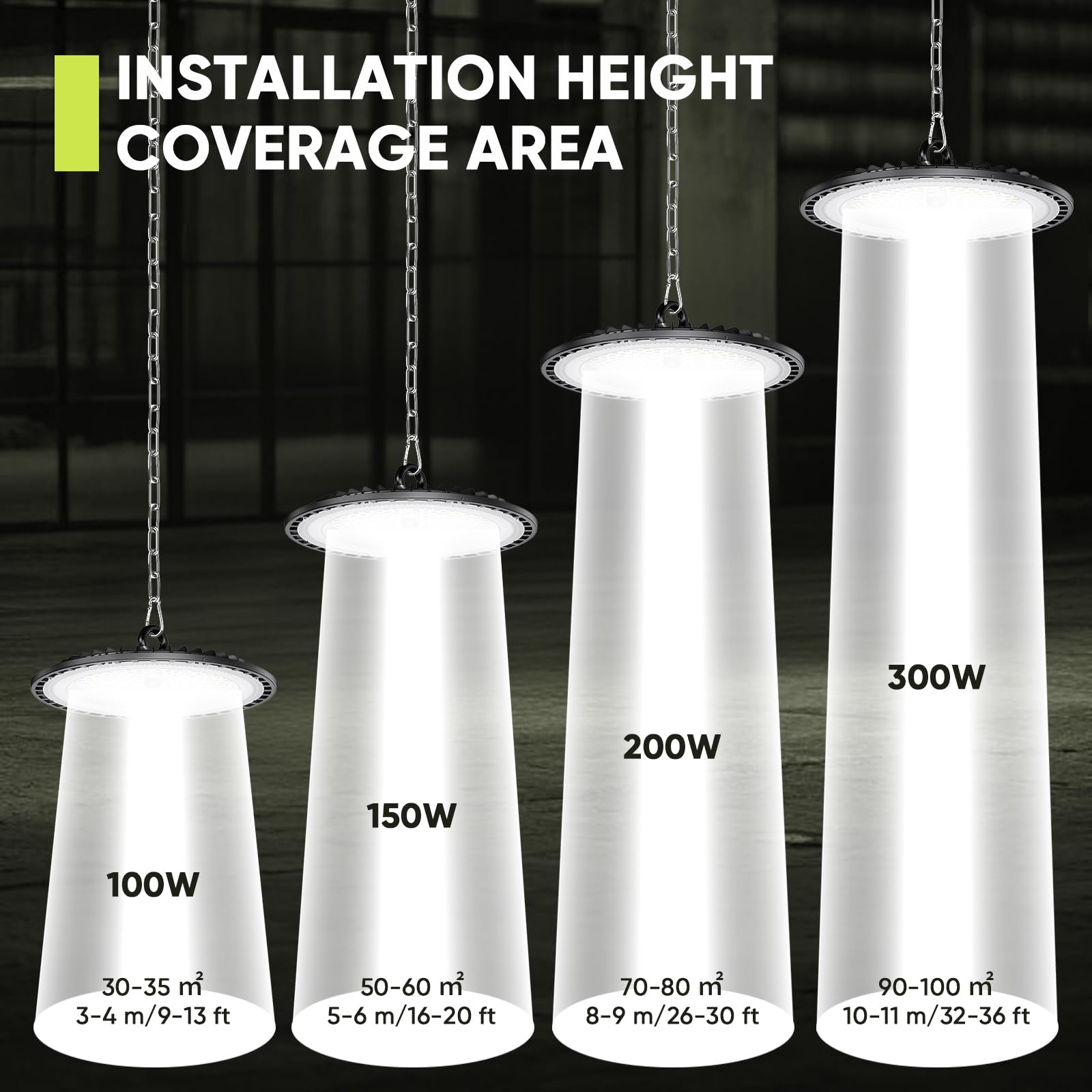 6 Pack 100W Faretto LED UFO, 15000LM 6000K Super Luminose Bianco Freddo LED Industriale Faretto, IP65 Impermeabile Lampada Officina, Lampada LED per Garage, Magazzini, Fabbrica, Stadio Coperto