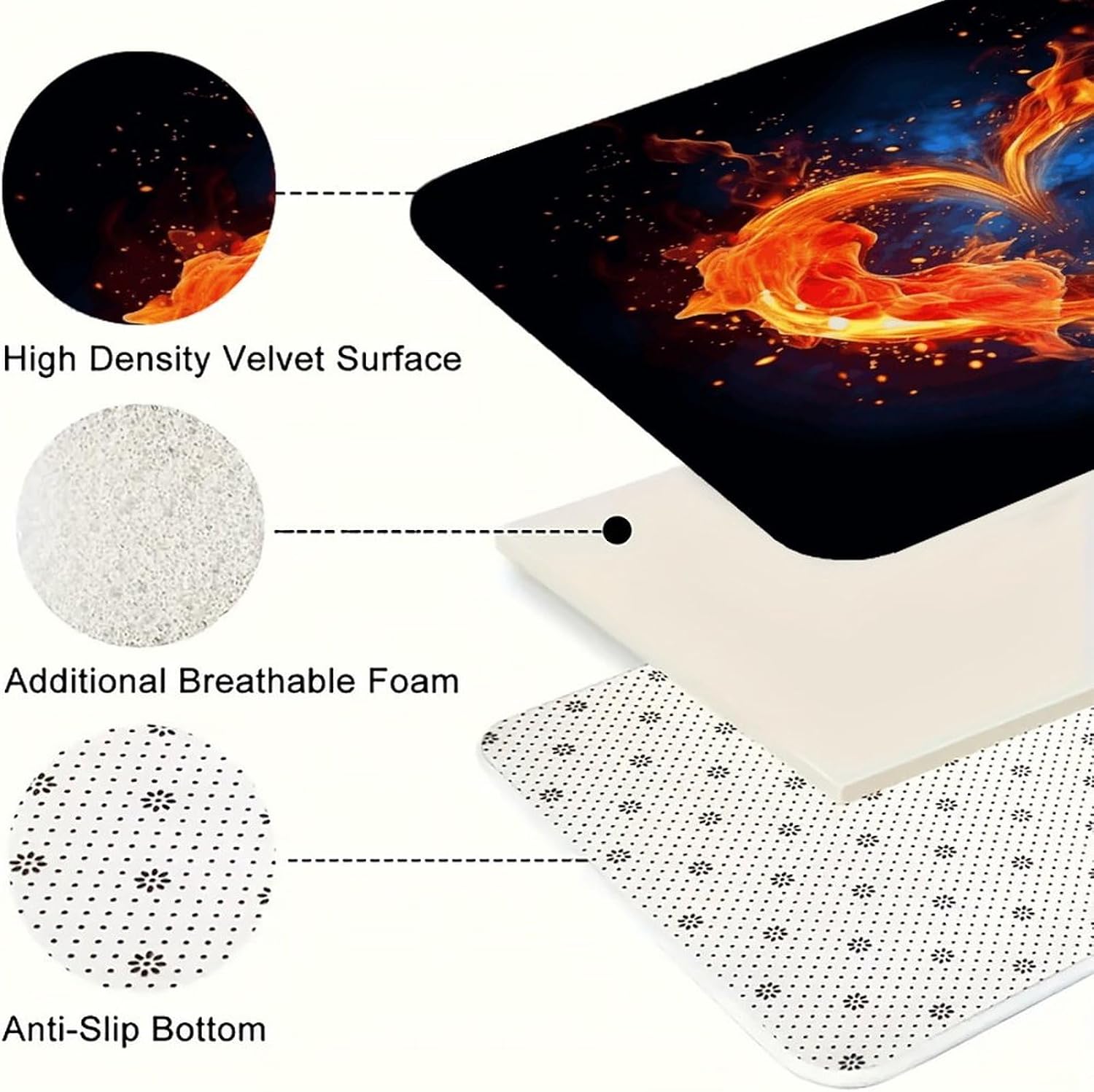Fire and Water Heart Kitchen Rugs Sets of 3 Washable Non Slip Kitchen Rug Water Resistant Carpet Piece Anti Fatigue Kitchen Mats Soft Comfort Standing Mat Modern Area Rug