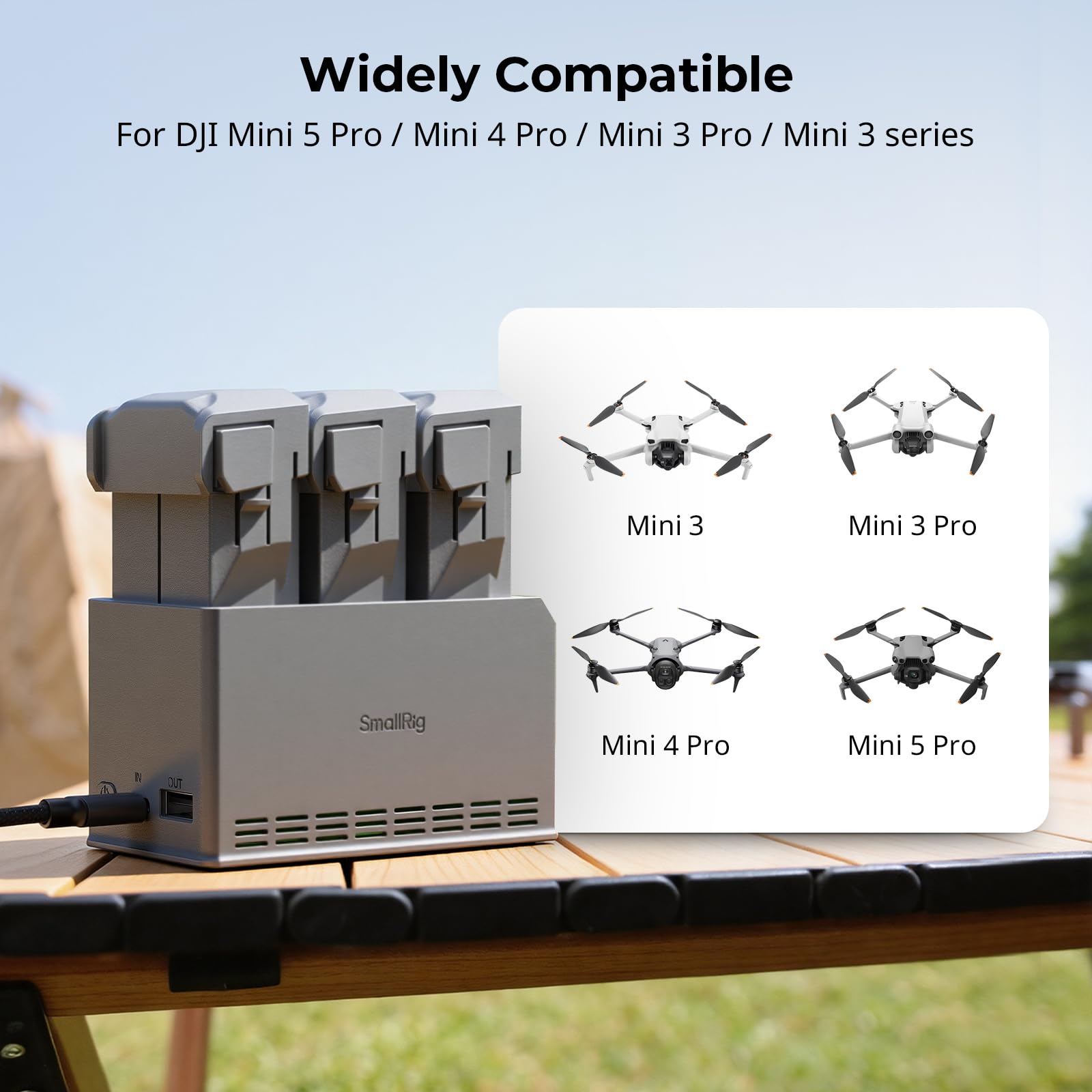 SMALLRIG 100W 3-Kanal-Akkuladegerät für DJI Mini 5 Pro / 4 Pro / 3 Pro / 3 Intelligente Flugakkus, Mehrere Lademodi, USB-Ausgang & Mehrfachschutz - 6502