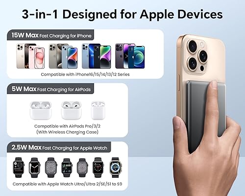 Miniatura 7 de Cargador portátil magnético ultradelgado, cargador portátil inalámbrico de 5,000 mAh con cable USB-C, batería para Apple Watch, cargador magnético