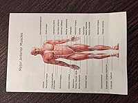 Review Image by kb7020 kb7020