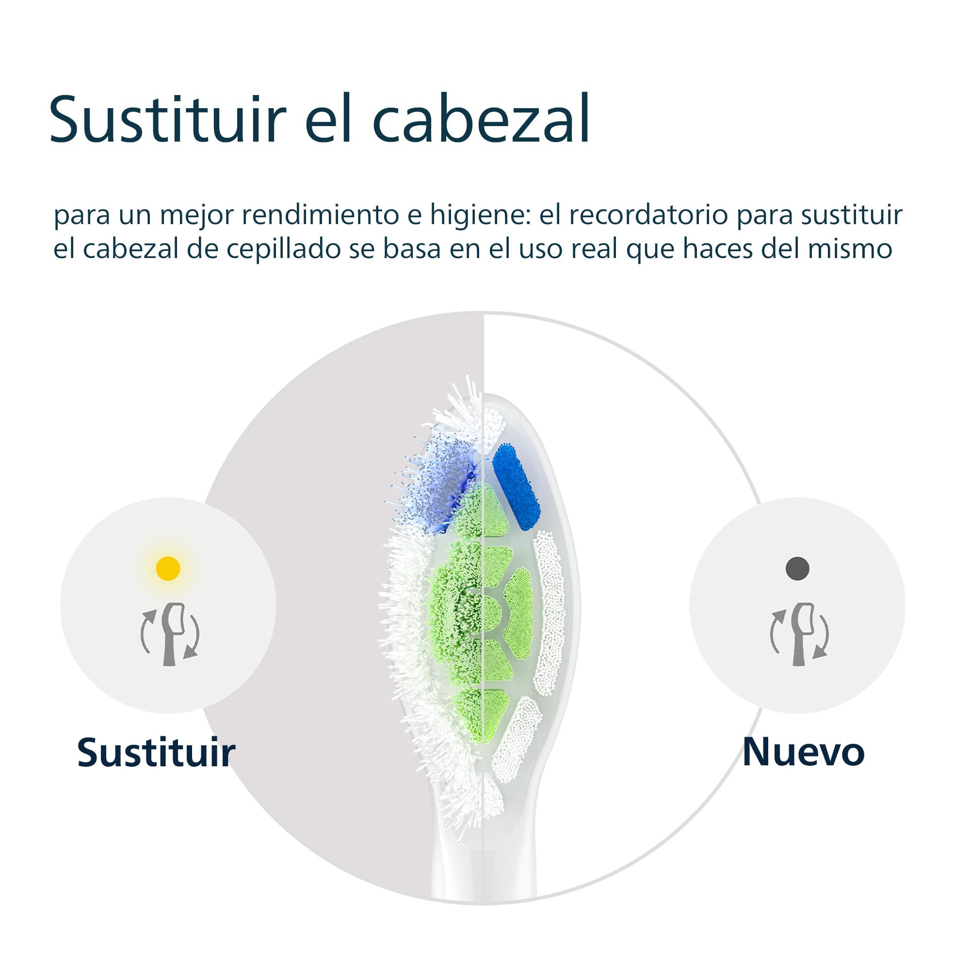 Philips Sonicare W2 Optimal White, cabezales de cepillo dental de repuesto originales, blanco, paquete de 8, HX6068/87