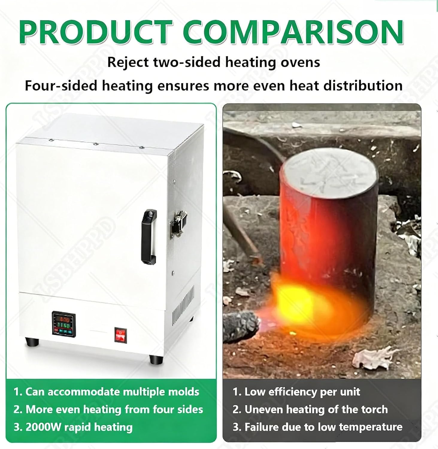 Lab Electric Muffle Furnace Enclosed Ceramic Fibre Furnace 1150℃, 2000W Electric Burnout Oven Kiln Jewelry Processing Furnace Smart Temperature Display ＆ Uniform Heating