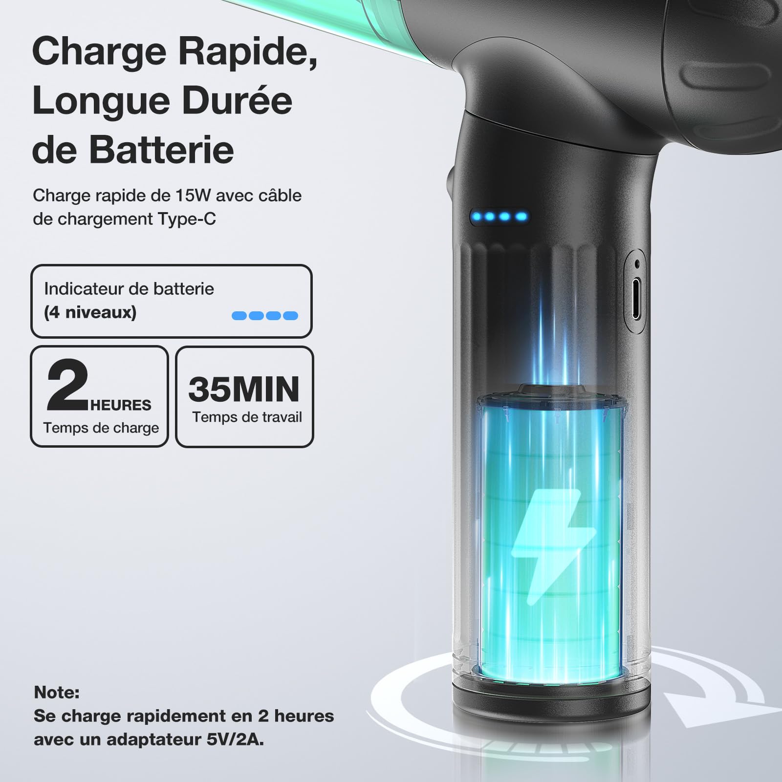 MECO ELEVERDE 4 en 1 Aspirateur Voiture Puissant sans Fil, 18KPA Mini Aspirateur à Main Souffleur Air Comprimé avec Moteur sans Balai et Lumières LED pour Voiture, Maison, PC Bureau (Vert)