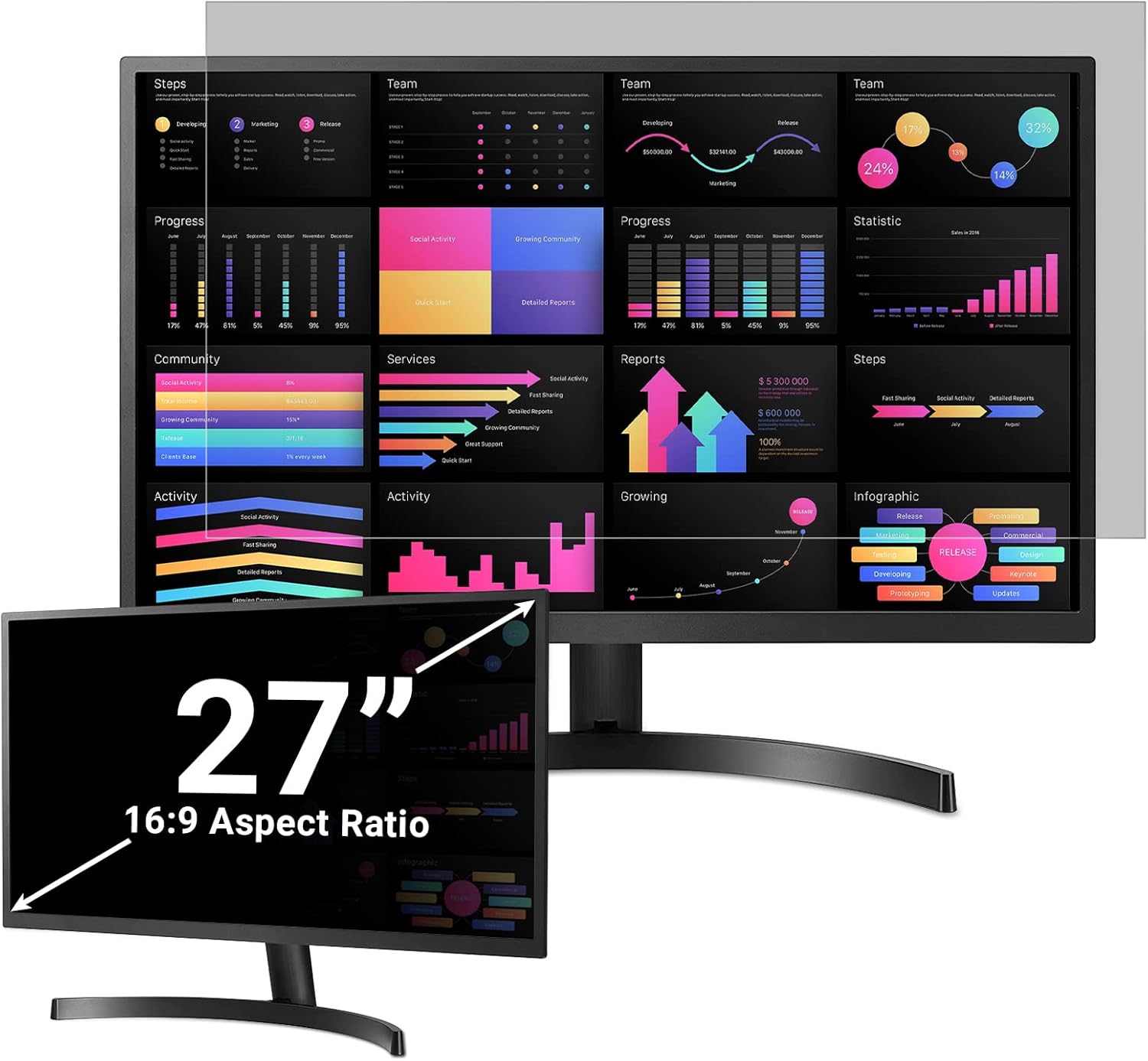 ZOEGAA 27 inch Privacy Screen for Monitor, Removable 169