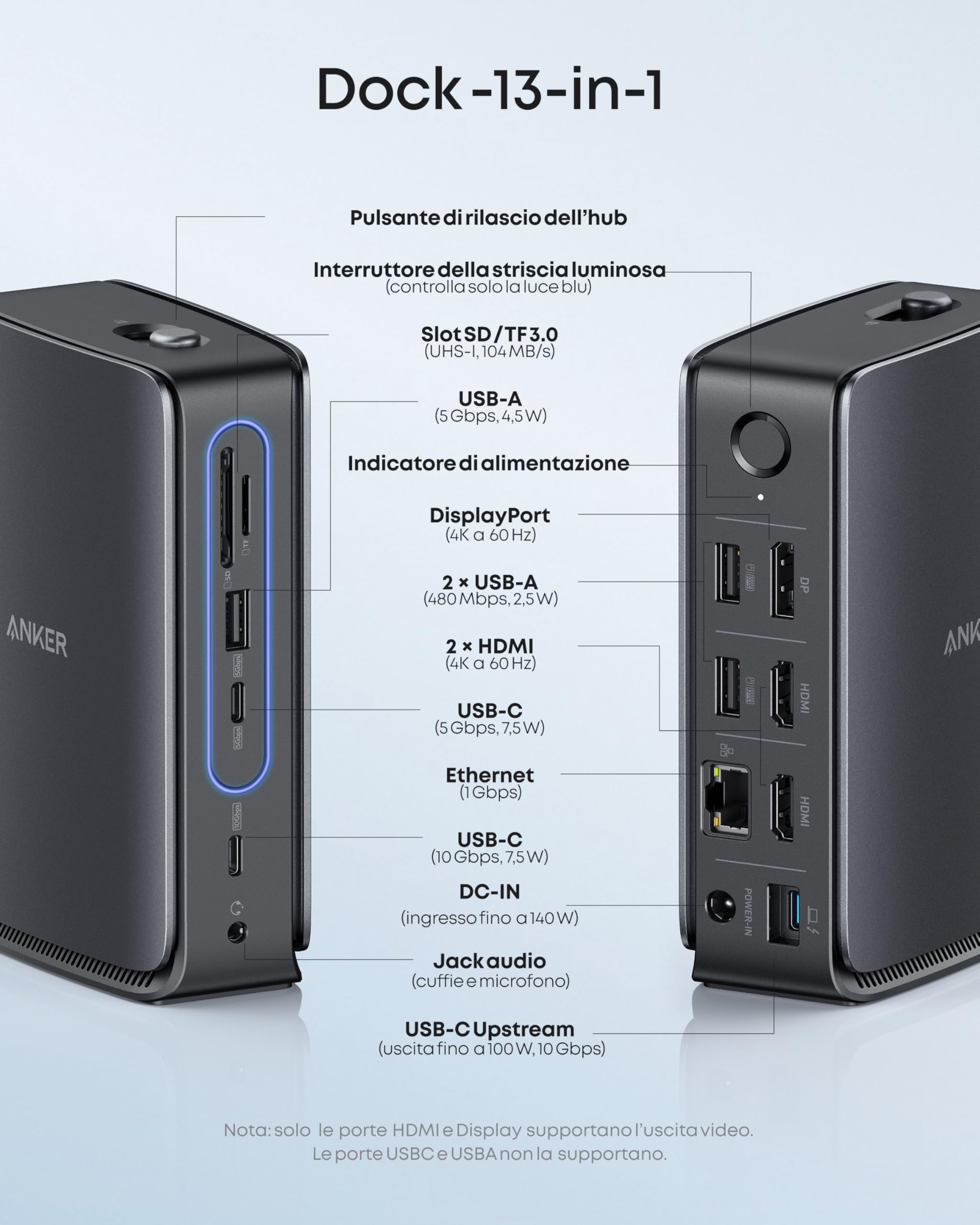 Anker Nano Docking Station 13 in 1 USB-C, Supporta 3 Display (2 HDMI+1 Display), Trasferimento Dati 10 Gbps, 3 USB-A, Audio, Slot SD/TF, Ethernet e Ricarica PD 100W, Compatibile con Principali Laptop