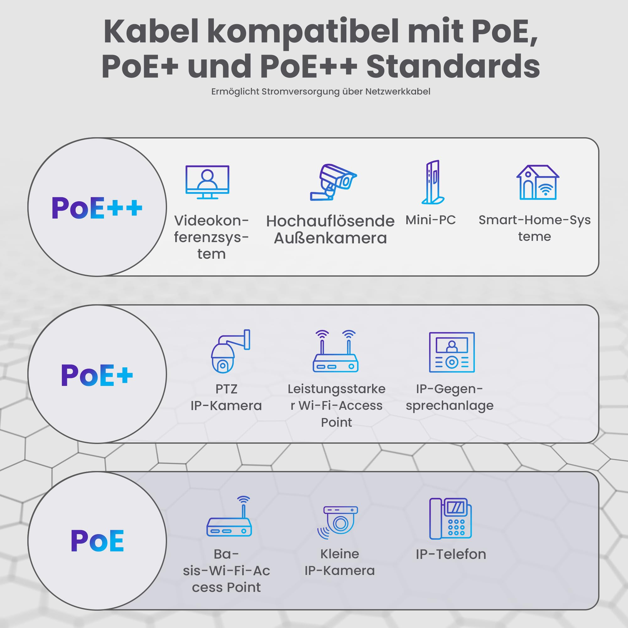 EXTRALINK 100m CAT5e Netzwerkkabel Outdoor LAN Kabel Verlegekabel Ethernet Installationskabel – 100% Kupfer F/UTP geschirmt, UV-beständig, PE Außenmantel, Outdoor Kabel langlebig & wetterfest