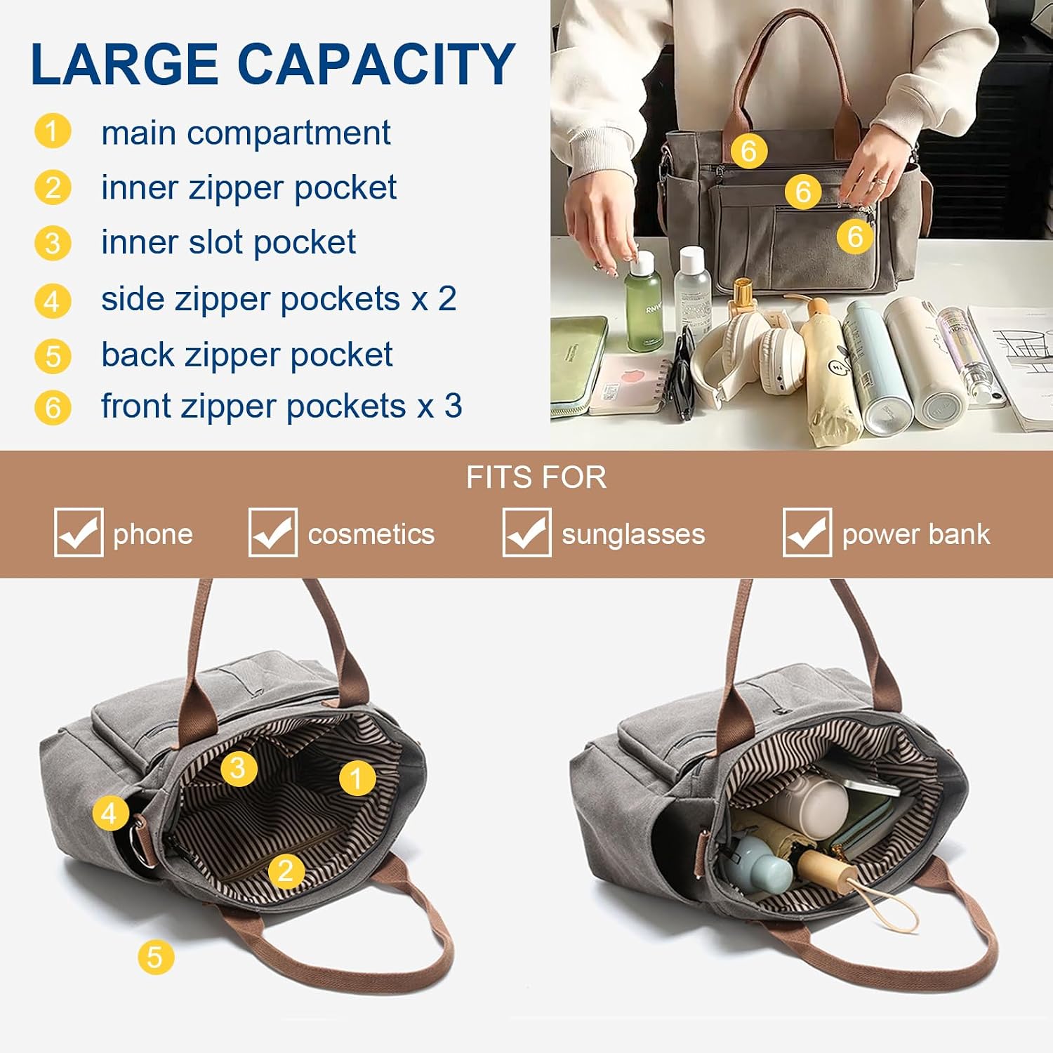 Sursee Canvas Tote Bags Large Capacity Shoulder Bags Multiple Pockets Totes with Long Strap for Easy Carry