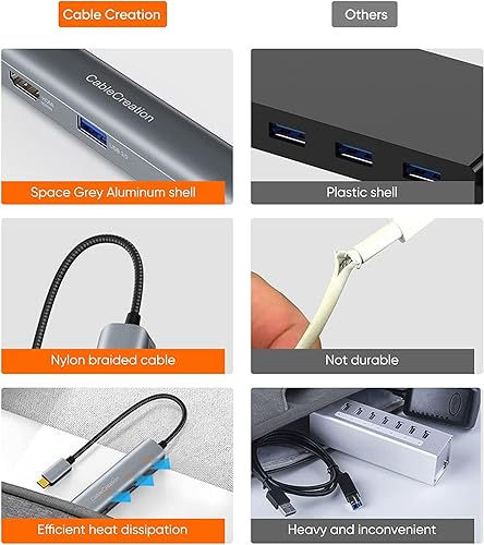 Vista 16 de Hub USB C, adaptador multipuerto CableCreation 5 en 1 para iPad Pro con HDMI 4K, 2 USB 3.0, lector de tarjetas SD/Micro SD para MacBook Pro/Air, 4K