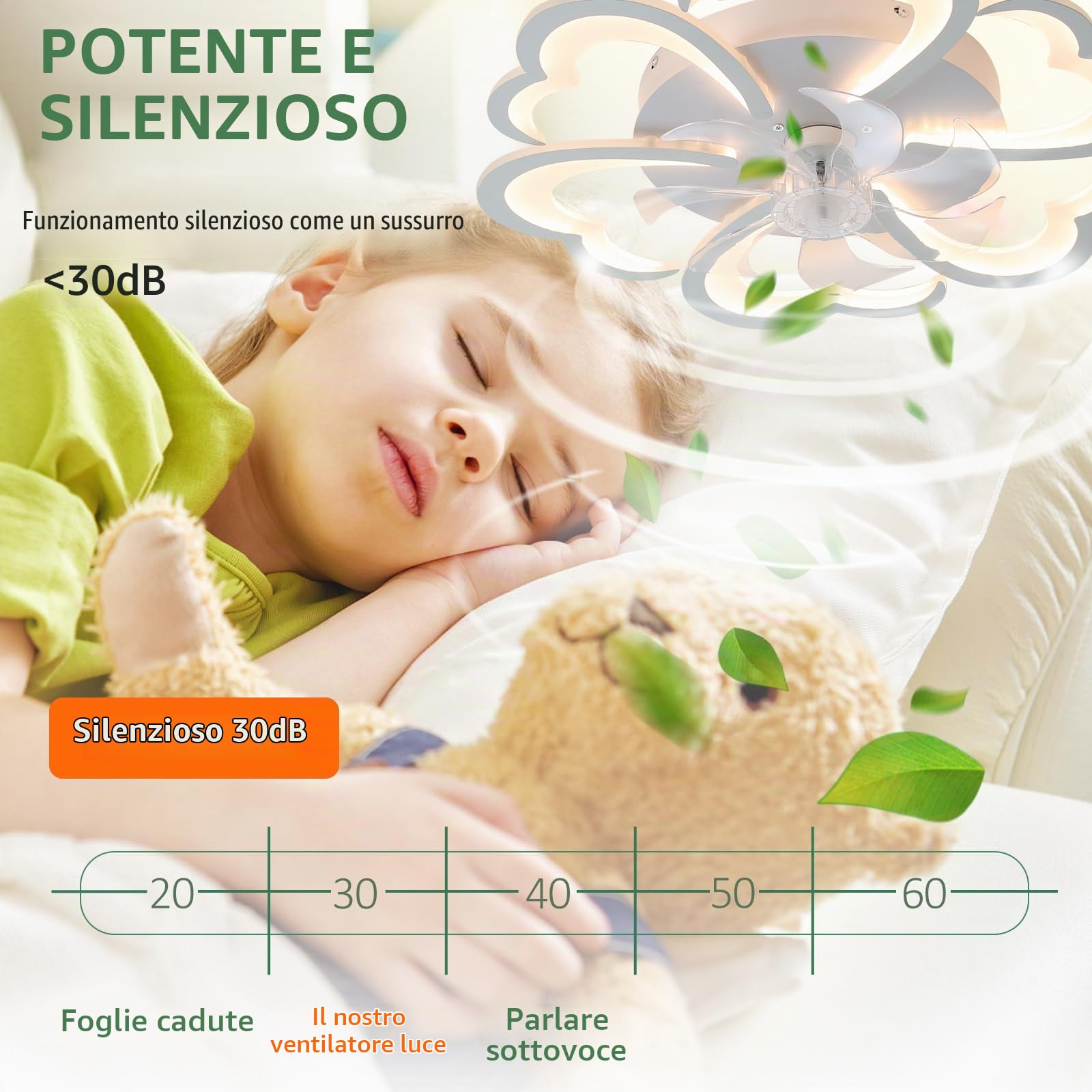 Ventilatore da Soffitto con Luce e Telecomando Silenzioso, Lampadario Ventilatore da Soffitto LED Dimmerabile 6 Velocità 72 W, Plafoniera Creativa a Forma di Fiore in Acrilico con Ventola-White