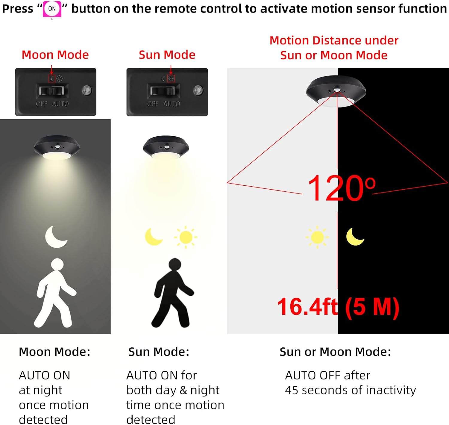 BIGMONAT Motion Sensor Rechargeable Light, Wireless LED Shower Ceiling Light with Remote, 10 Color Changing Night Light for Shower Closet Bedroom Corridor Bathroom,220LM （Black,1 Pack）