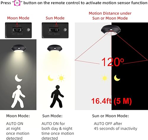 Miniatura 9 de BIGMONAT Luz de disco LED inalámbrica, funciona con pilas, mini luz debajo del gabinete con control remoto, luces adhesivas para armario, cocina,