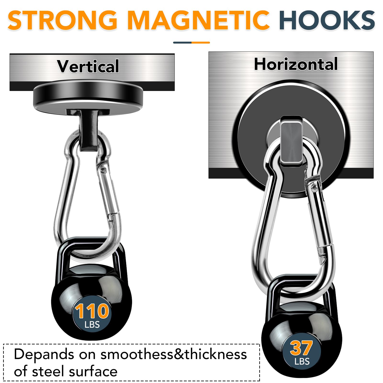 Heavy Duty Magnetic Hooks - 110LBS Strength -3