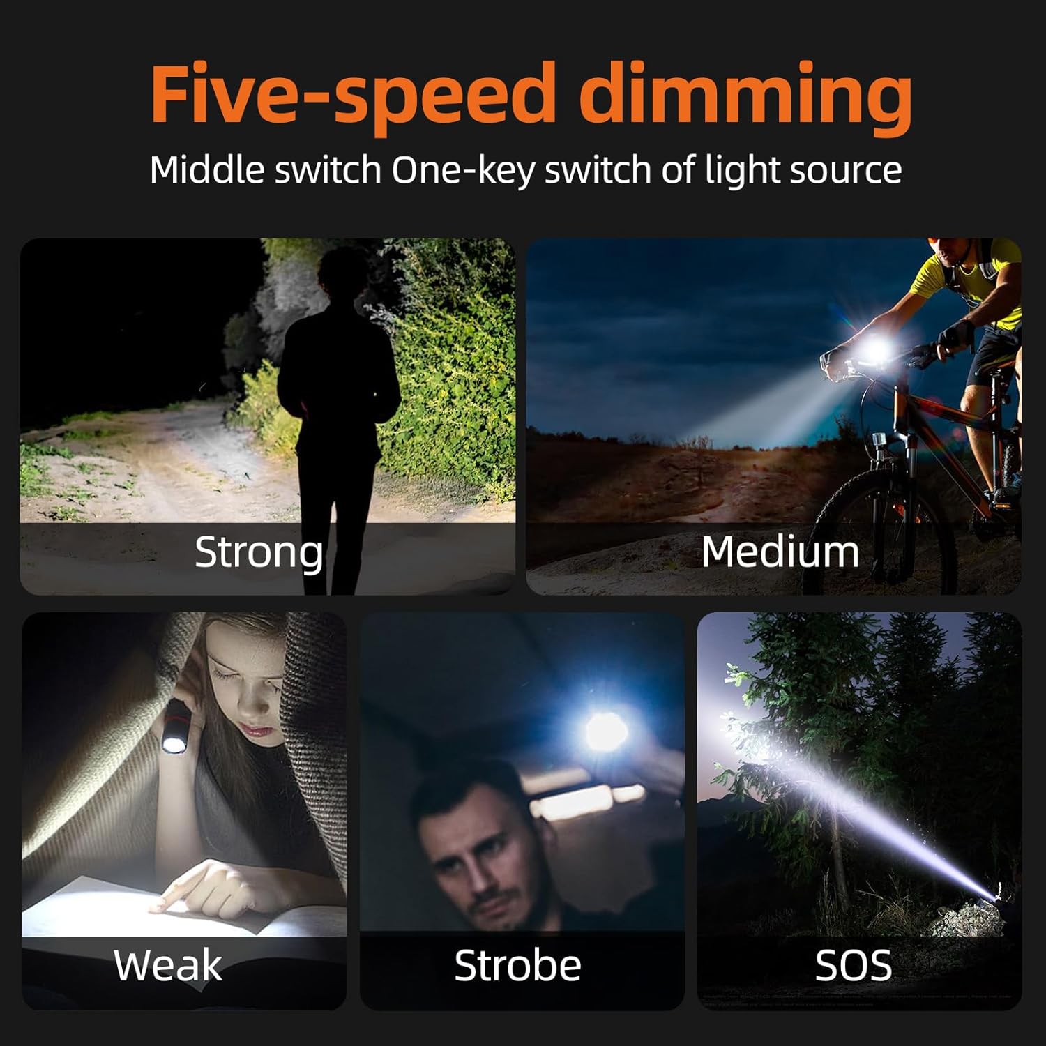 Rechargeable Flashlight, High Lumens Flashlight, Super Bright Small LED Flash Light- Zoomable, Adjustable Brightness, Long Lasting for Security Camping, Outdoors and Home Emergency