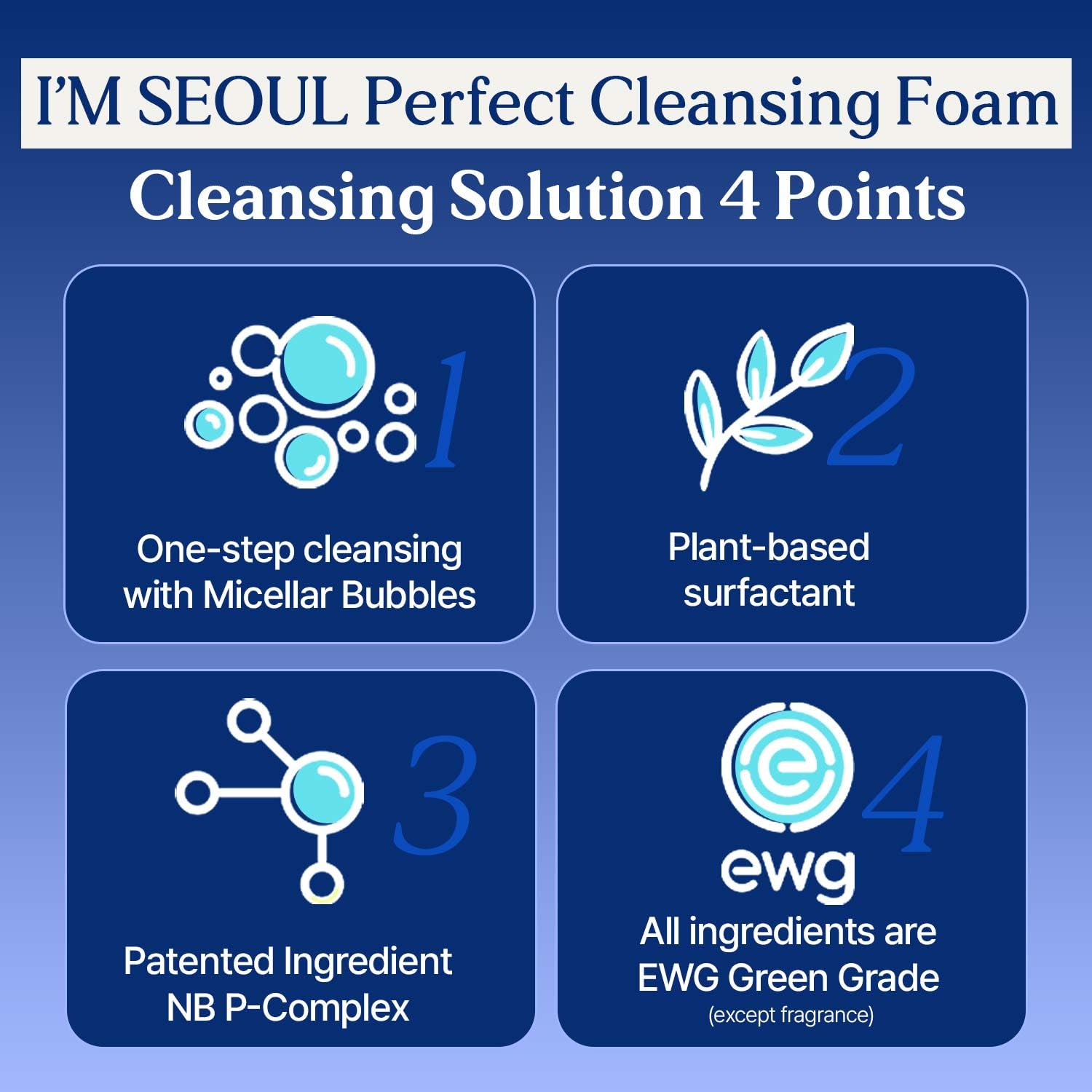 I'M SEOUL Cleansing Foam Gentle Micellar Facial Cleanser with Plant-Based Surfactants NB P-Complex Centella Beta-Glucan Hydrating Korean Face Wash 4.41 oz