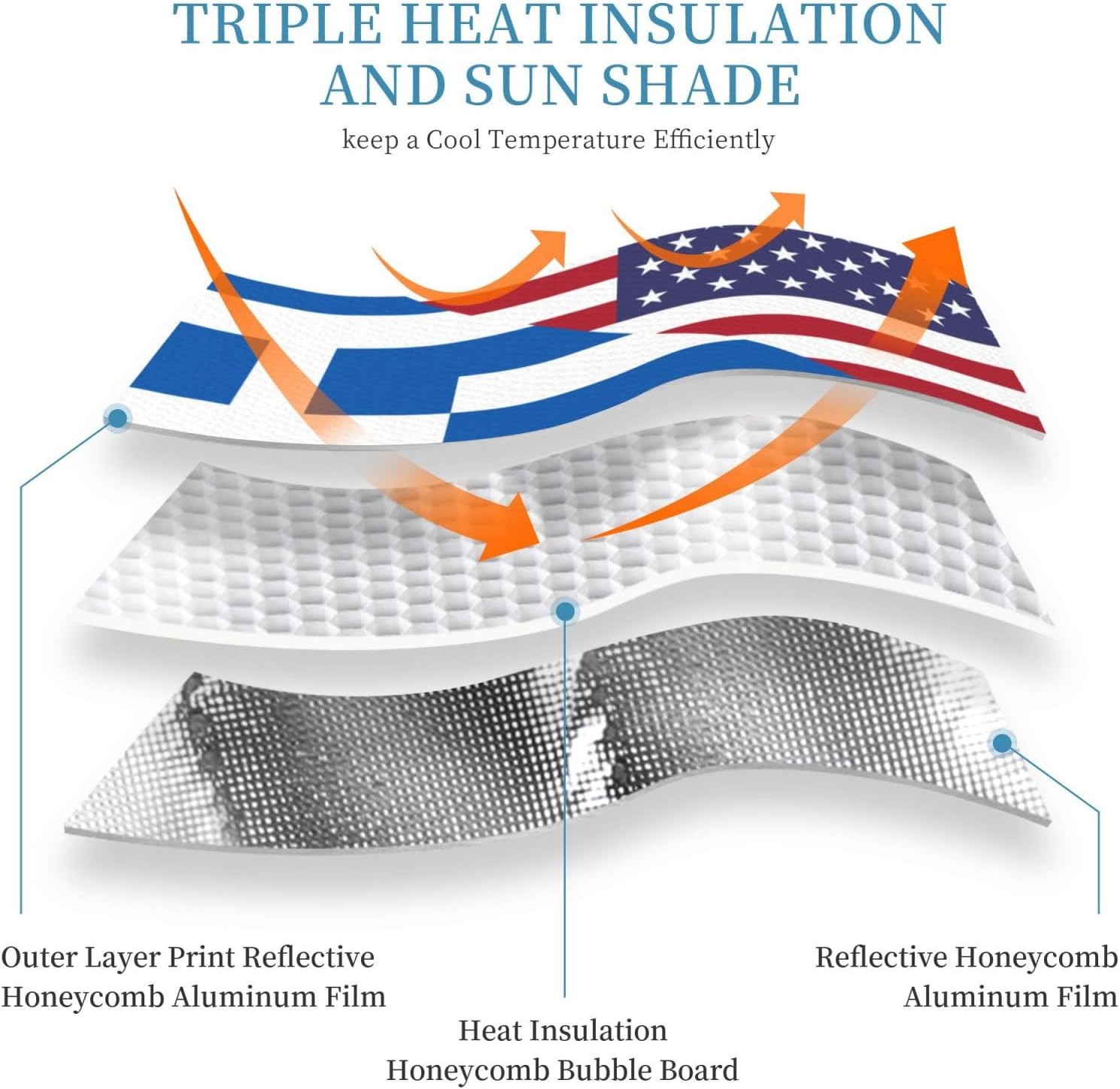 America Greece Friendship Flag Foldable Car Windshield Sunshade Blocks Heat and Sun Glare Uv Rays