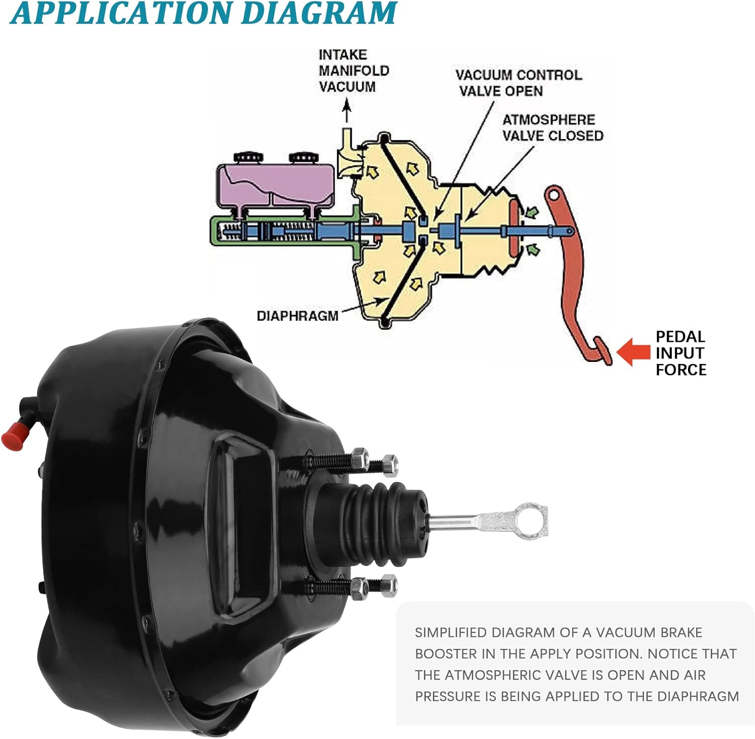IRONTEK 54-74211 Vacuum Power Brake Booster fit for Ford (1984-1988 for F-150/1986-1988 for F-200) #E4TZ2005A E8TZ2005C