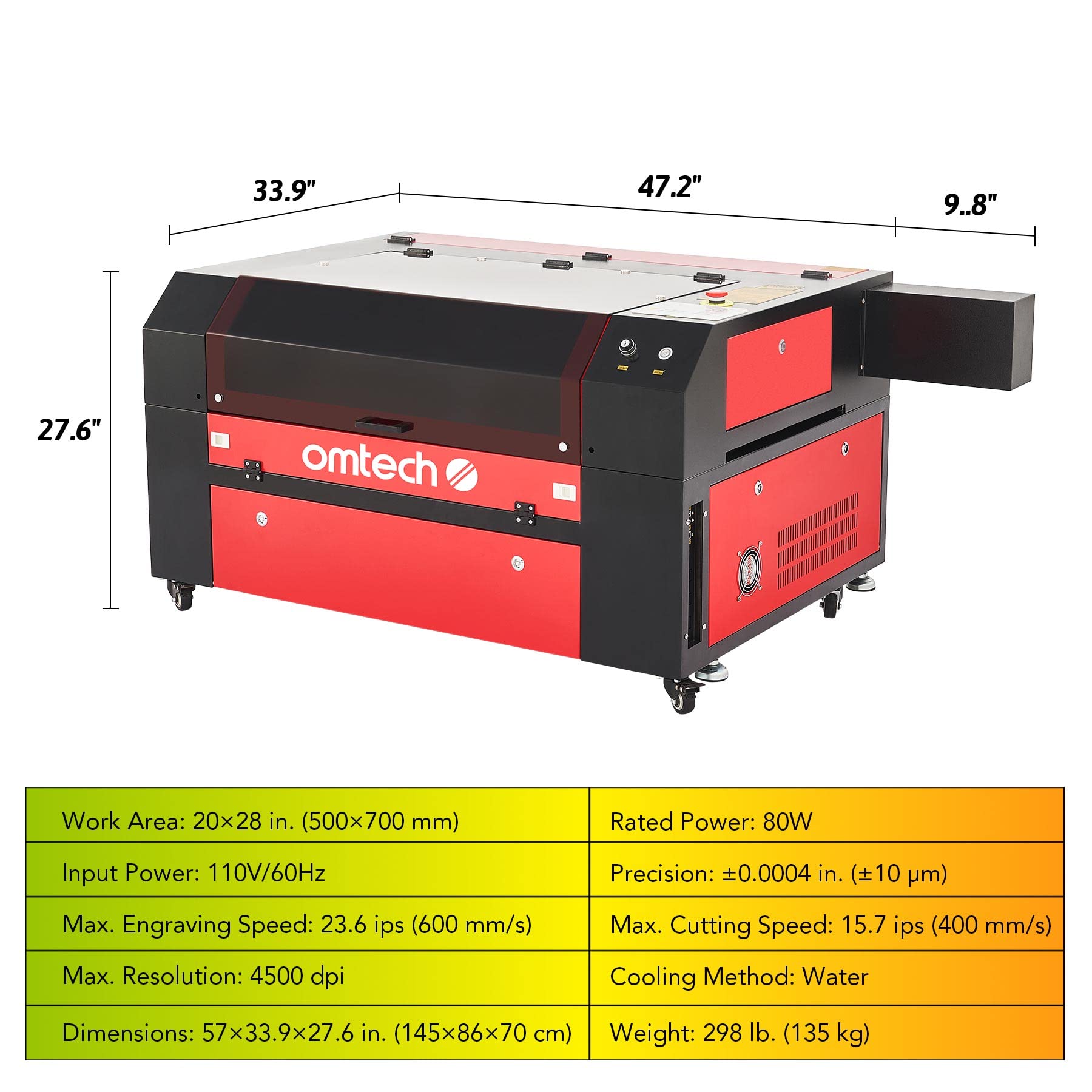 Buy OMTech 80W CO2 Laser Engraver, 80W Laser Cutter and Engraver ...