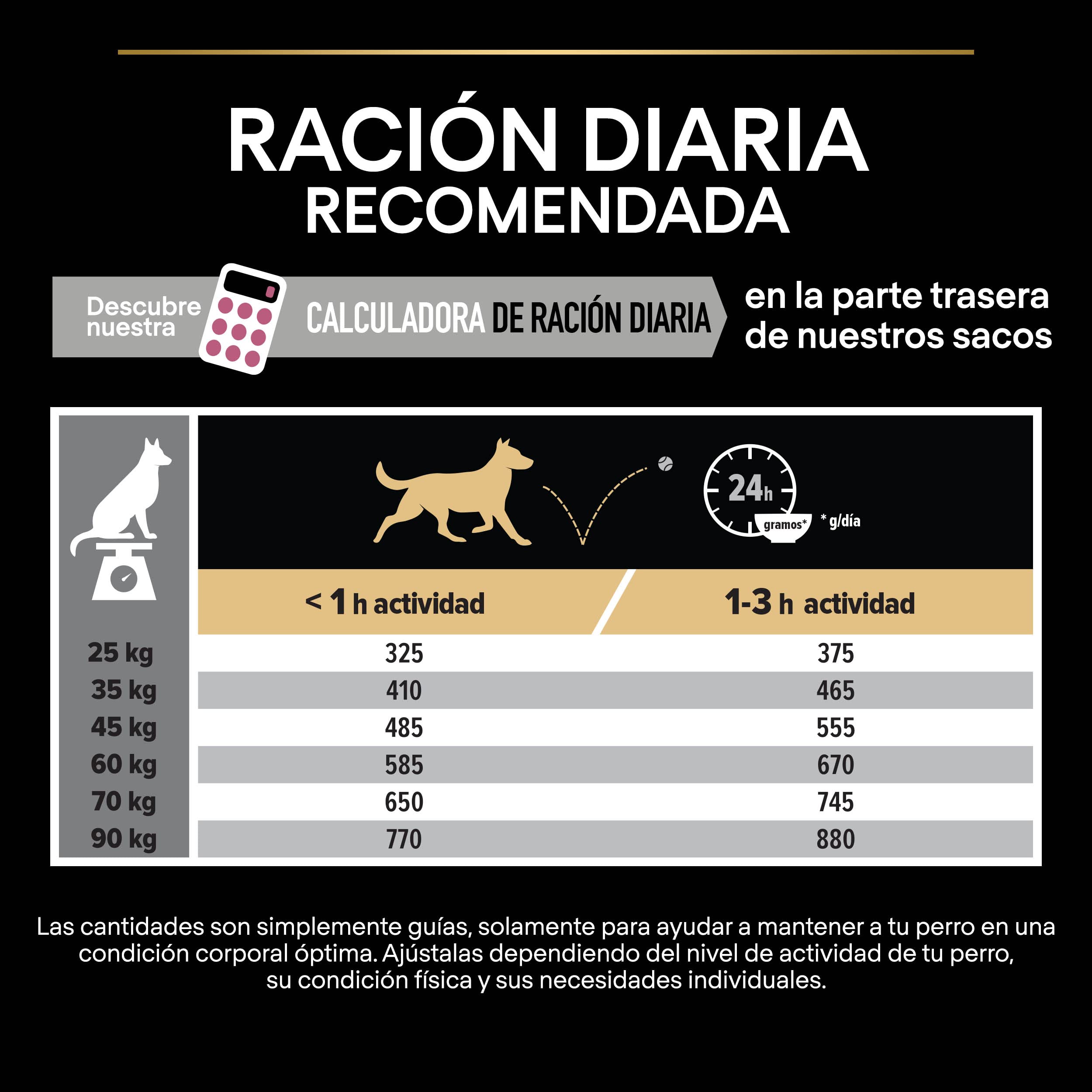 Purina Pro Plan Dog Adult - Large Breed Sensitive Skin - Robust - 14 kg