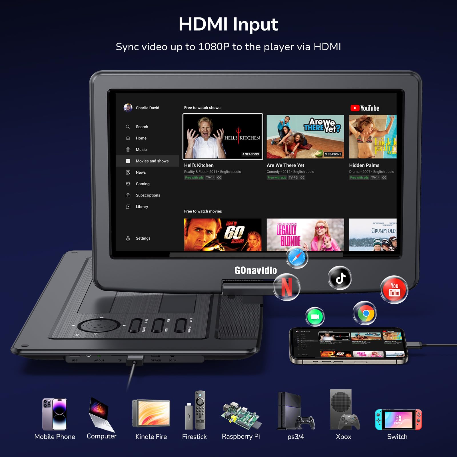 Reproductor de DVD portátil de 17.9 pulgadas con pantalla HD grande de 15.6 pulgadas, batería recargable de 5 horas, compatible con entrada HDMI, sincronización de TV/teléfono, 1600 x 900, tarjeta USB